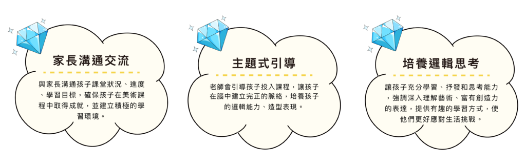 馬克藝術盒子 主題式引導 美感培養 兒童美術 內湖畫室